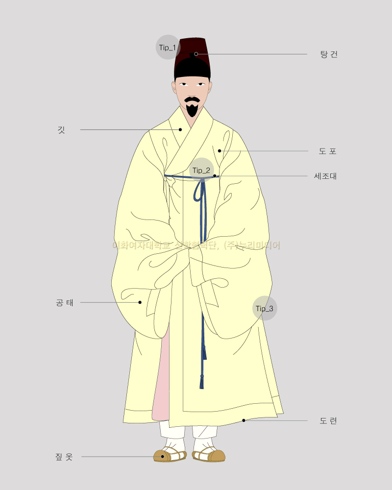 시화 - KRpia 검색결과